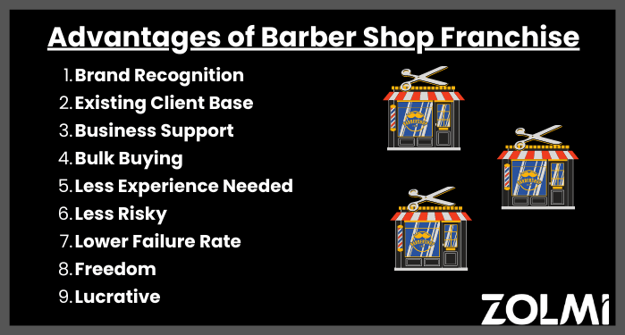 Advantages of joining a barber shop franchise