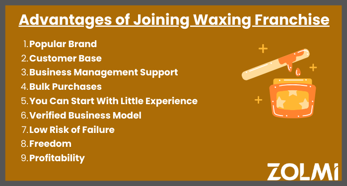 Advantages of joining waxing franchise