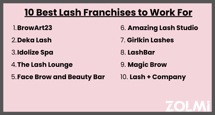 Best lash franchises to work for