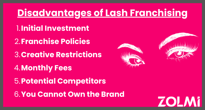 Disadvantages of joining lash franchise