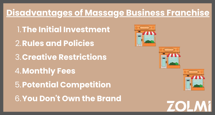 Disadvantages of massage franchises