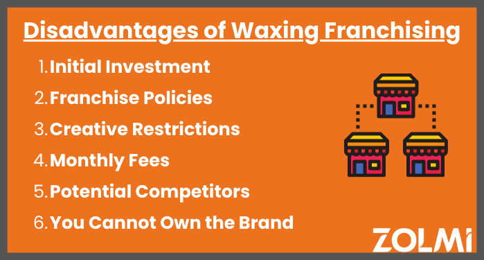 Disadvantages of waxing franchising