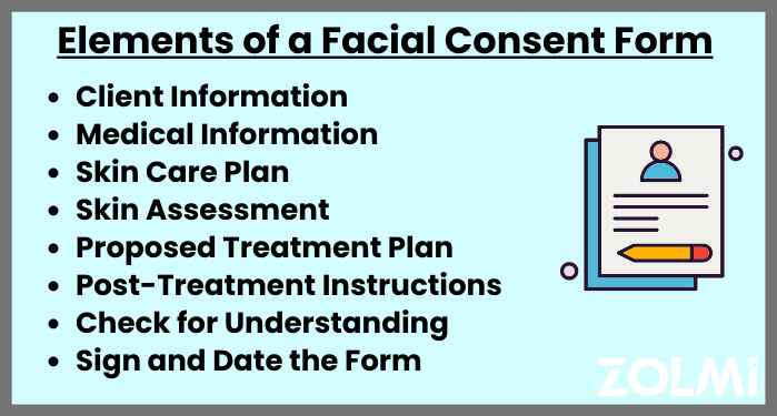 Elements of a Facial consent form