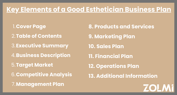 Key elements of a good esthetician business plan
