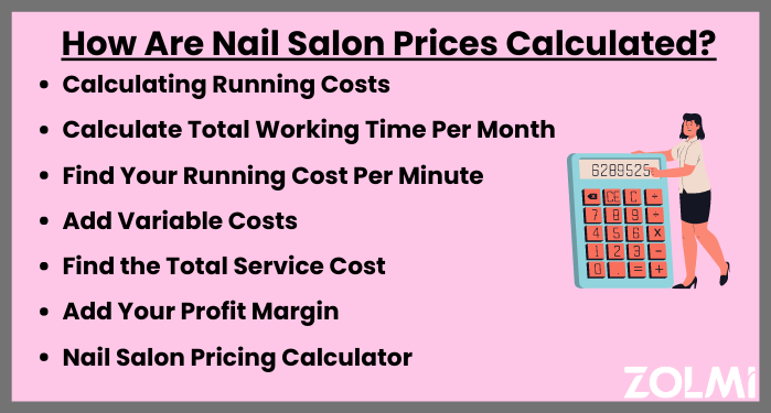 How are nail salon prices calculated