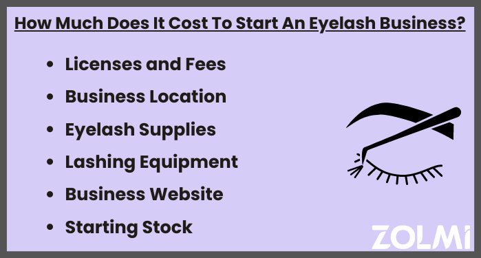 How much does it cost to start an eyelash business?