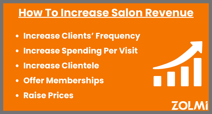 Increase your salon revenue