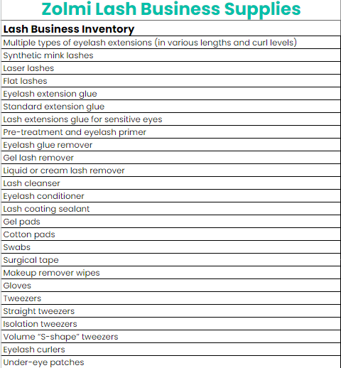 Lash supplies list