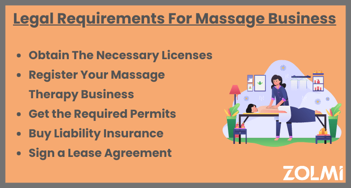 Legal requirements for massage business