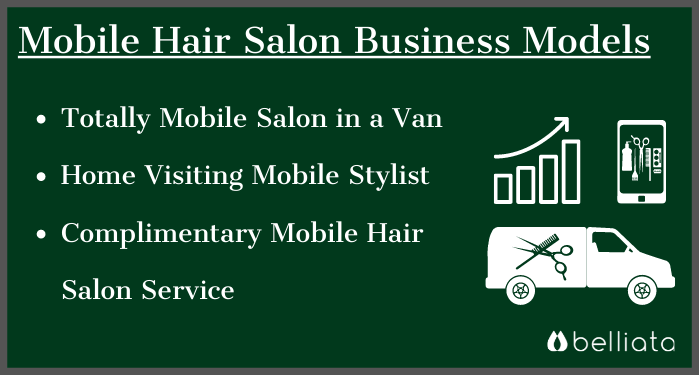 Mobile hair salon business models