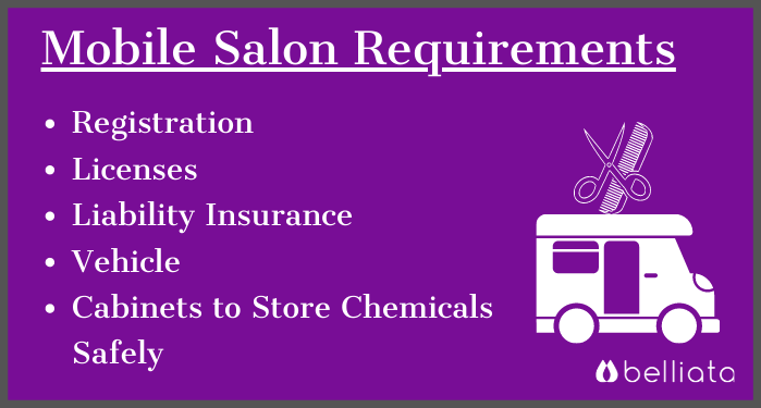 Mobile salon requirements