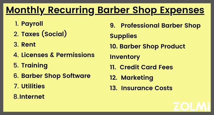Monthly recurring barber shop expenses