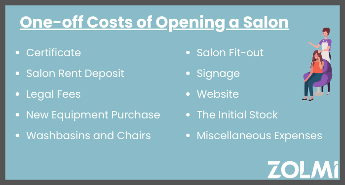 one-off costs of opening a salon