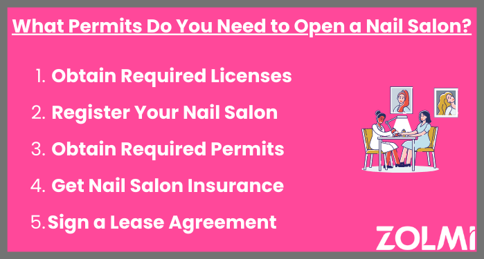 What permits do you need to open a nail salon
