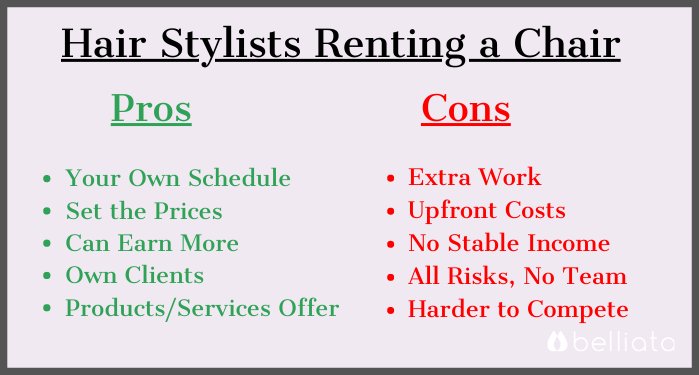 Pros and Cons of renting a chair for hair stylists