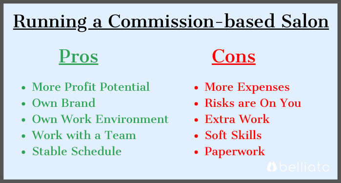 Pros and Cons of running a commission-based salon