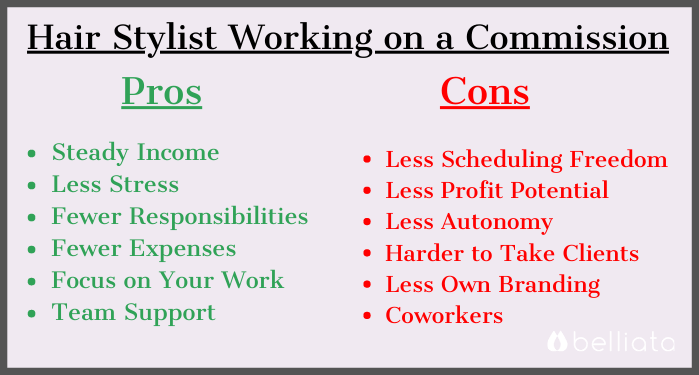 Pros and Cons of working in a commission-based salon