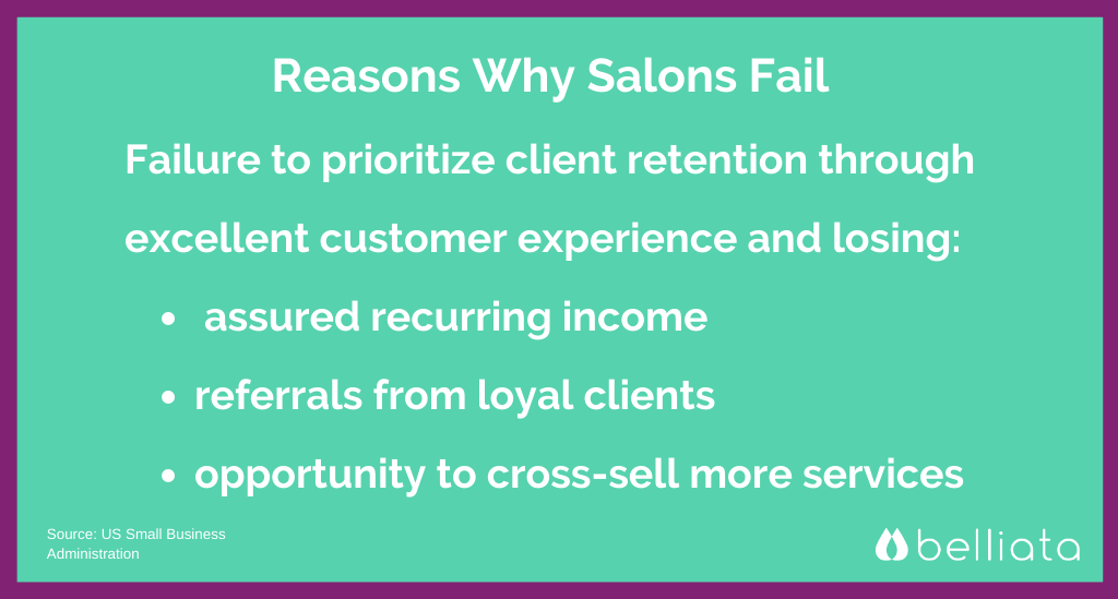 reasons salons fail