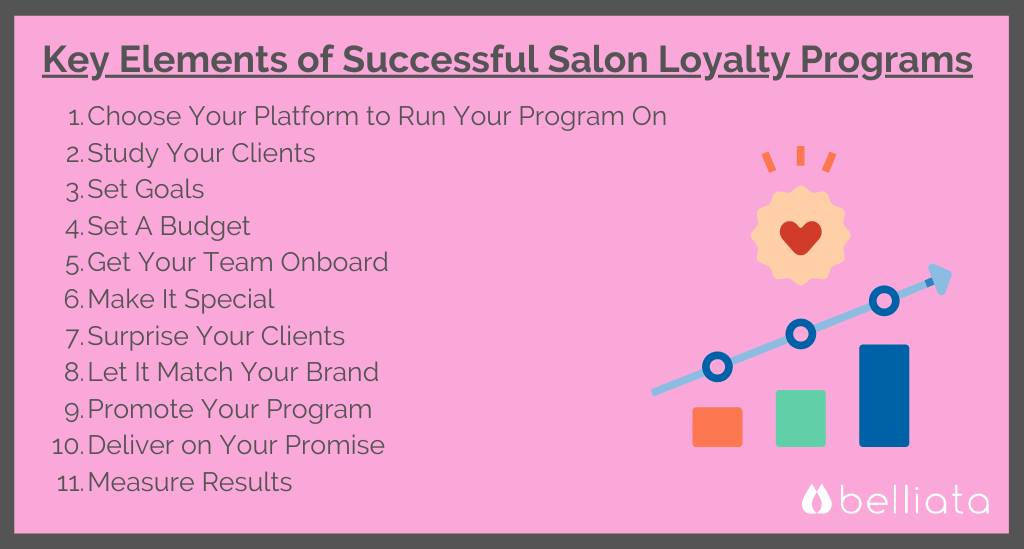 salon loyalty program elements