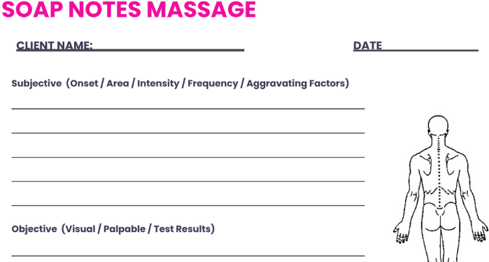 SOAP note example for massage therapy