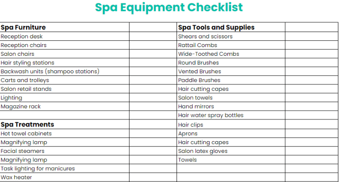 Spa equipment checklist