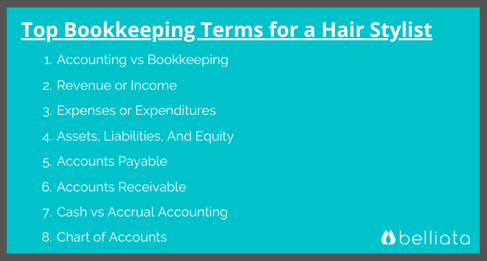 bookkeeping terms to know